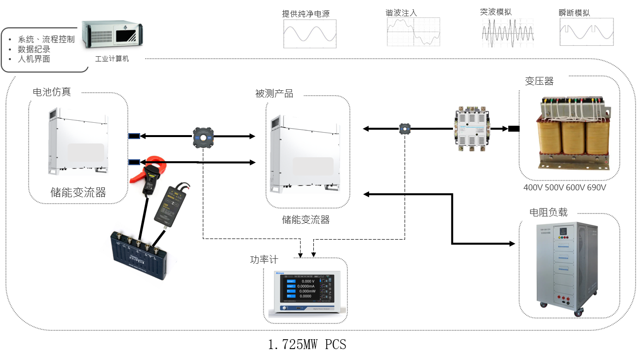 首页- Z6官网中国区人生就是博